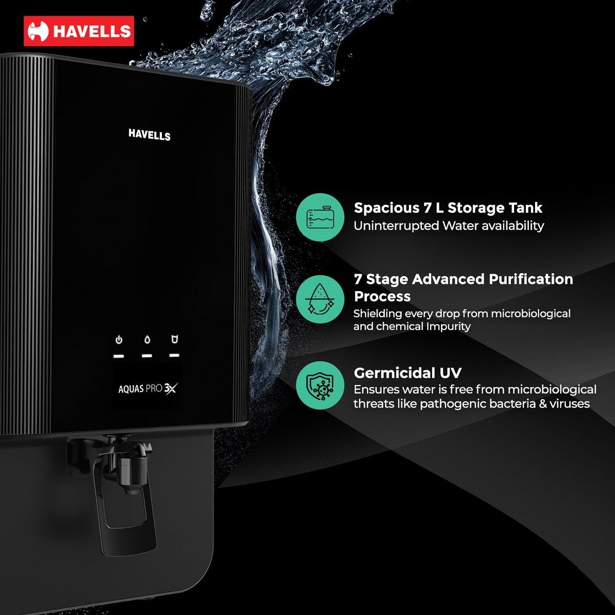 Havells Aquas Pro 3X RO+UV Water Purifier: Product feature